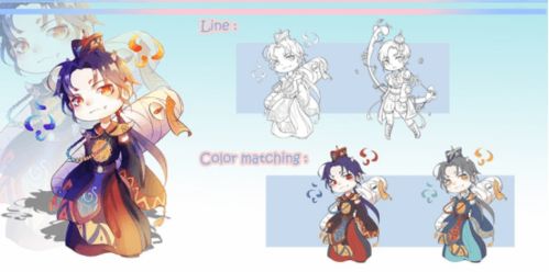 動漫設(shè)計與廣告設(shè)計 學(xué)習(xí)路徑與機構(gòu)選擇指南